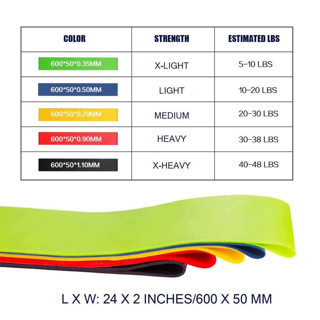Gym Fitness Resistance Bands